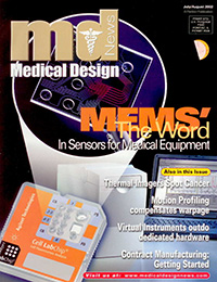 Cover of Medical Design magazine containing Alex Shaland's magazine article.